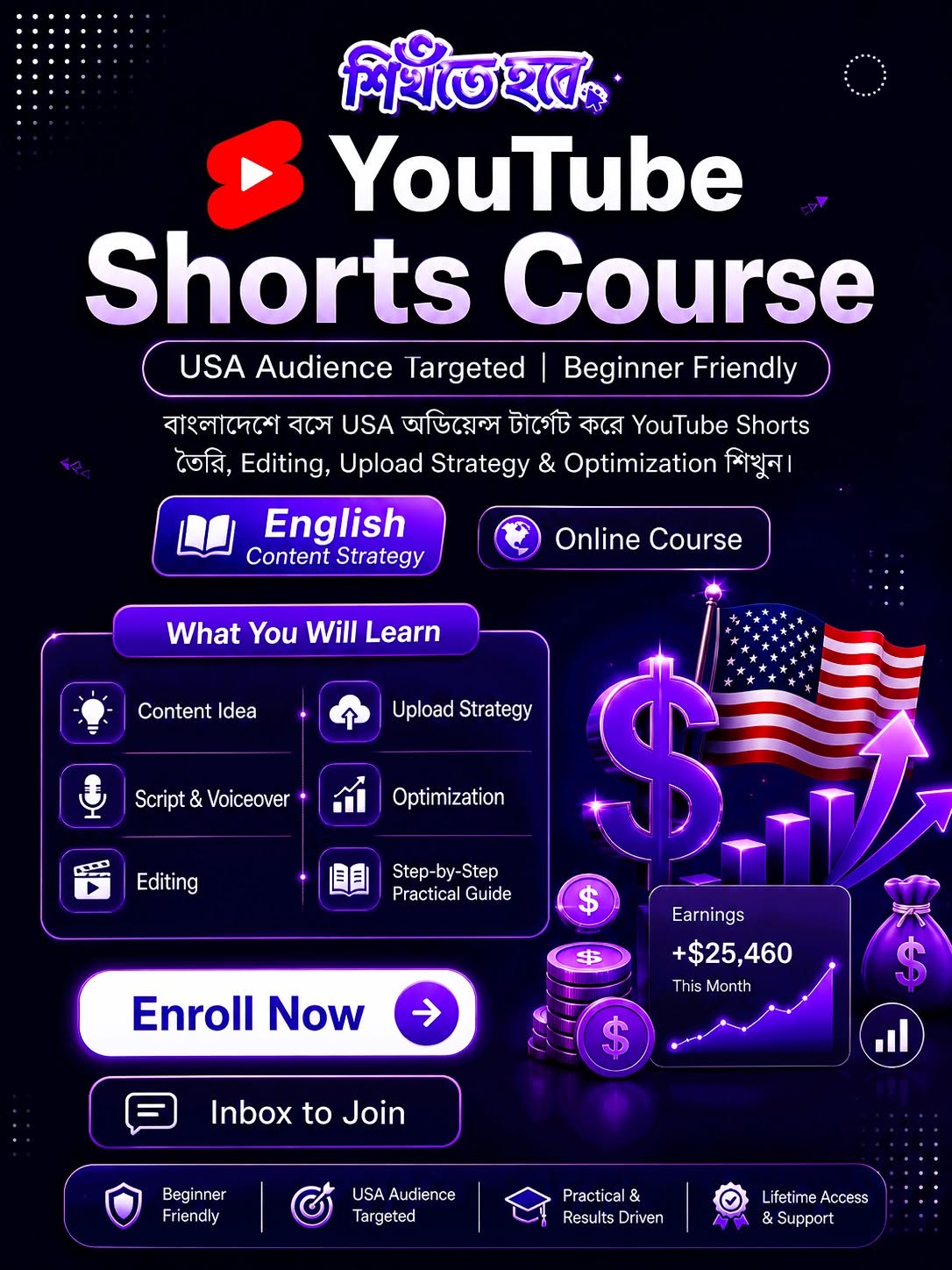 USA Shorts Automation থেকে প্রতি মাসে ভালো পরিমাণ ডলার ইনকাম করার সুযোগ!